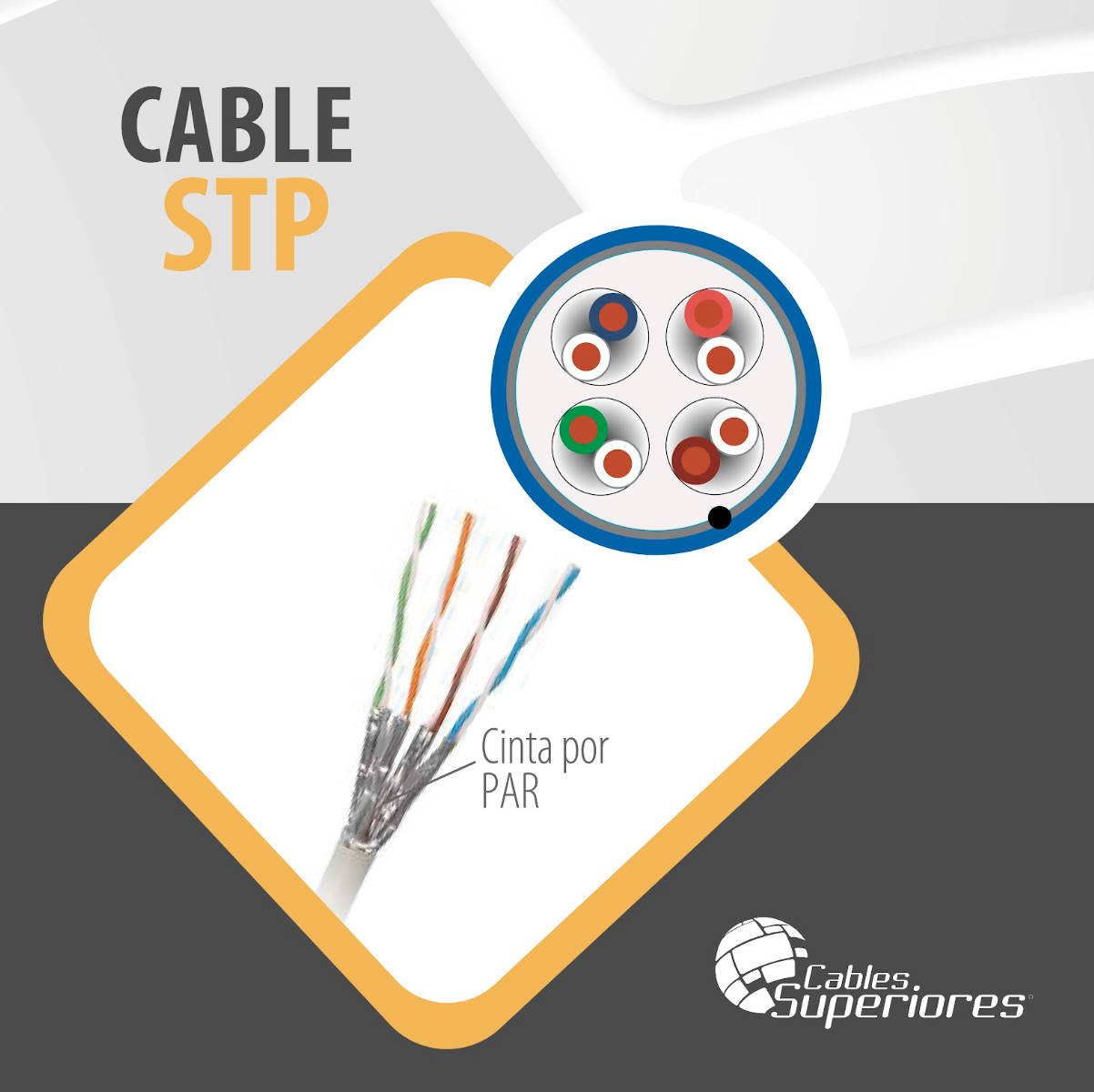 Cable STP